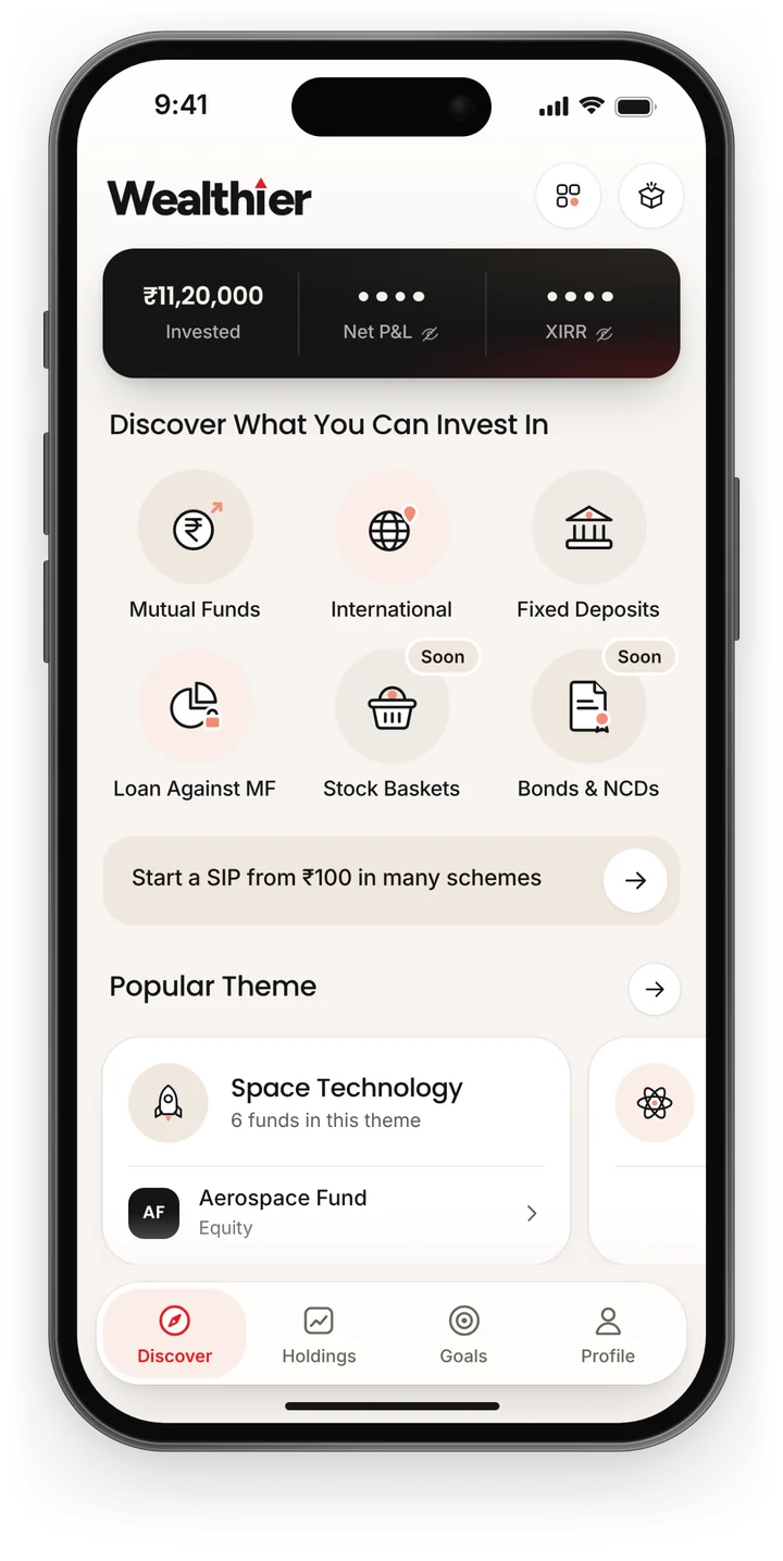 The Discover screen of the Wealthier app, with the amount invested shown, returns hidden and a grid of ways to invest.
