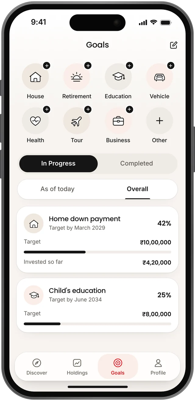 The Goals tab of the Wealthier app, with eight goal types, In Progress and Completed, and two illustrative goals with their targets and progress.