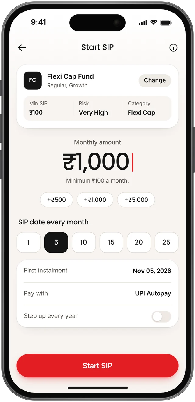 The Start SIP screen of the Wealthier app, with an illustrative monthly amount of ₹1,000 and a choice of SIP dates.